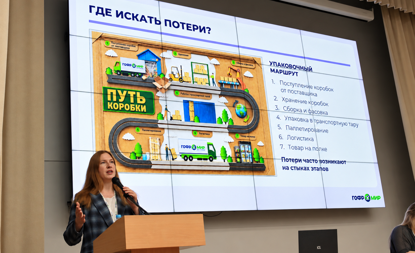 «Гофромир» рассказал, где производители косметики теряют ресурсы из-за упаковки