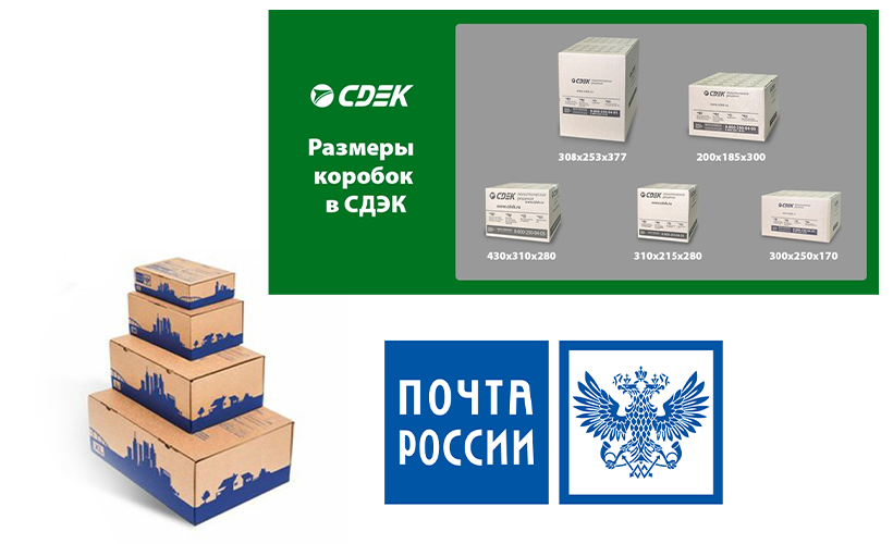 Статьи о производстве картона, блог - Гофромир фото