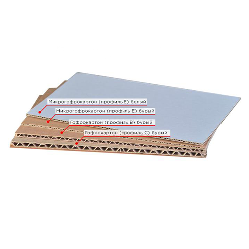 chem-otlichaetsya-gofrokarton-i-mikrogofrokarton (2).png