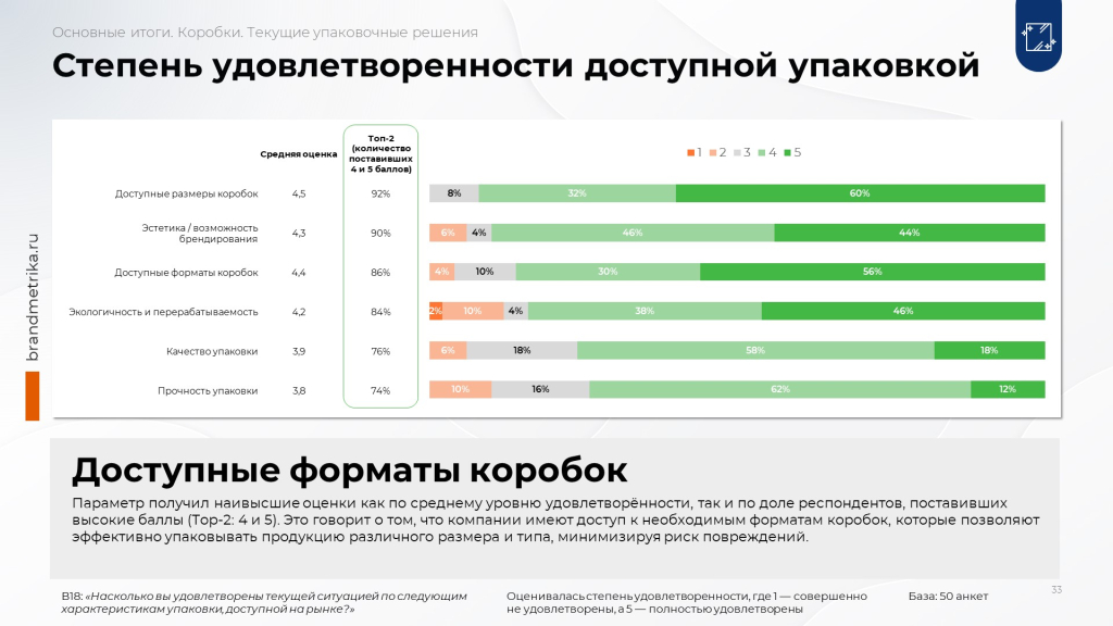 Слайд33.JPG