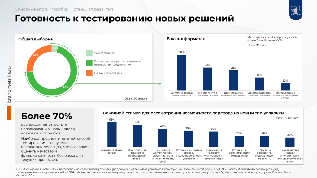 Слайд41.JPG