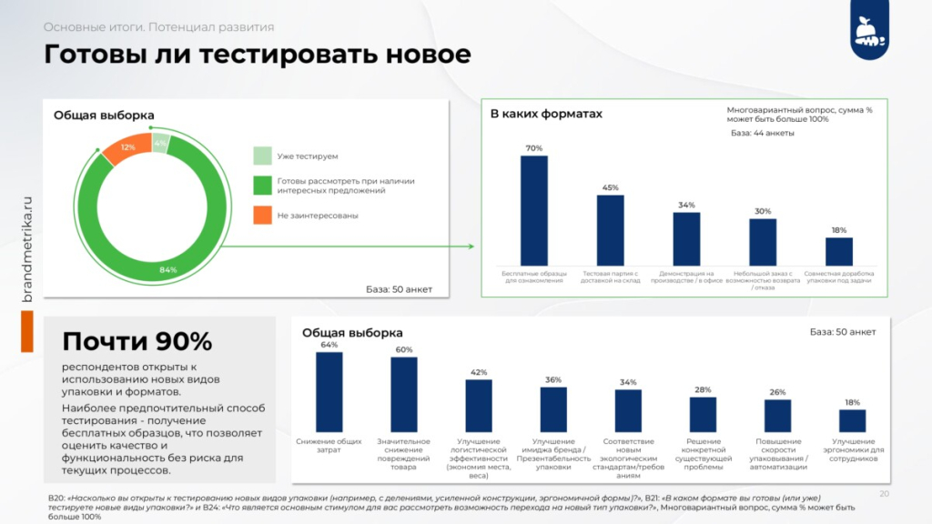 gofrotara-proizvoditelyam-pischevoy-produktsii-5.jpg
