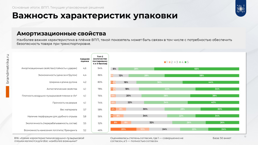 Слайд19.JPG